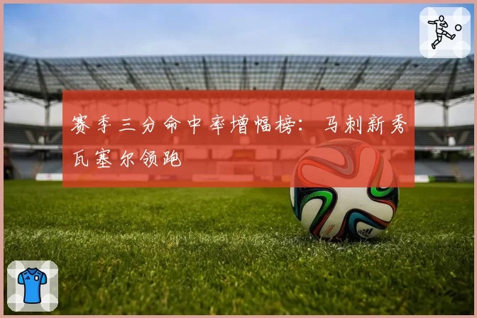 赛季三分命中率增幅榜：马刺新秀瓦塞尔领跑