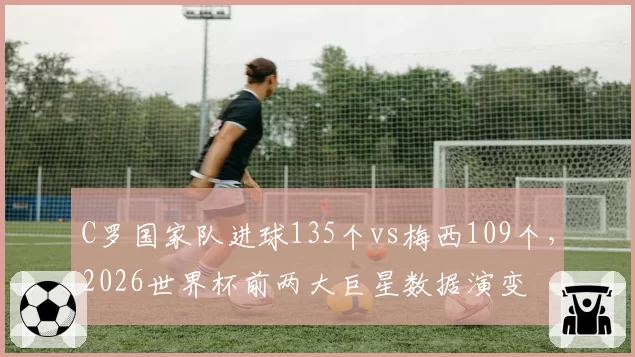 C罗国家队进球135个vs梅西109个，2026世界杯前两大巨星数据演变